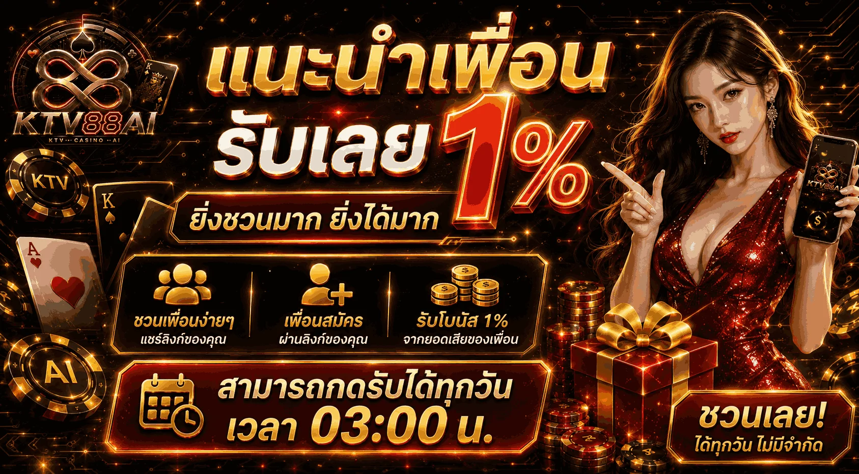 ขั้นตอนสมัครสมาชิก KTV88AI เว็บตรง