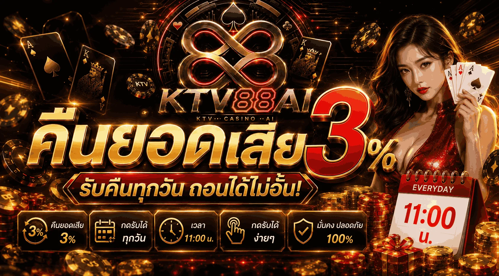 สล็อตออนไลน์ KTV88AI เว็บตรงรวมทุกค่าย